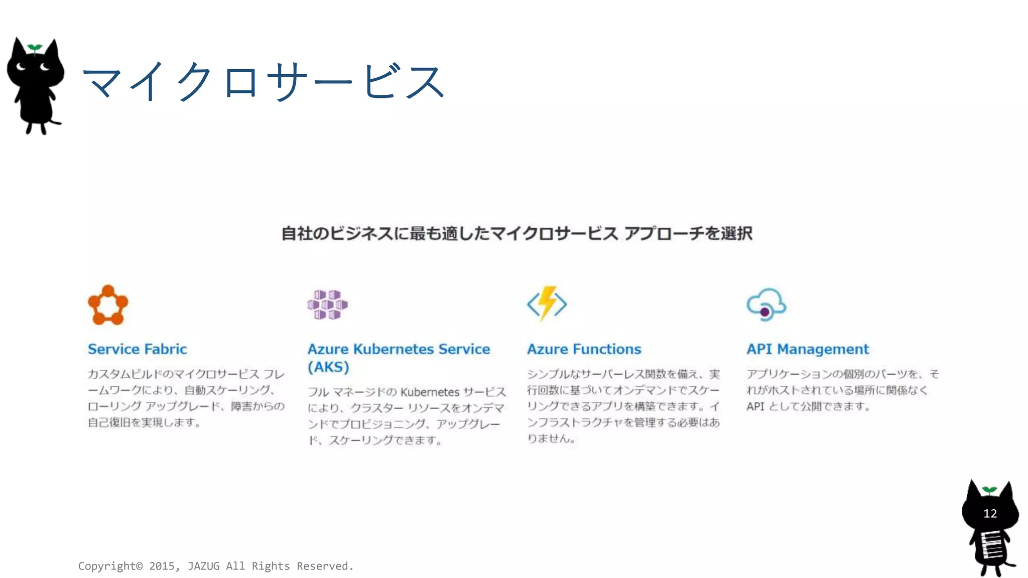 マイクロサービス
Copyright© 2015, JAZUG All Rights Reserved.
12
 