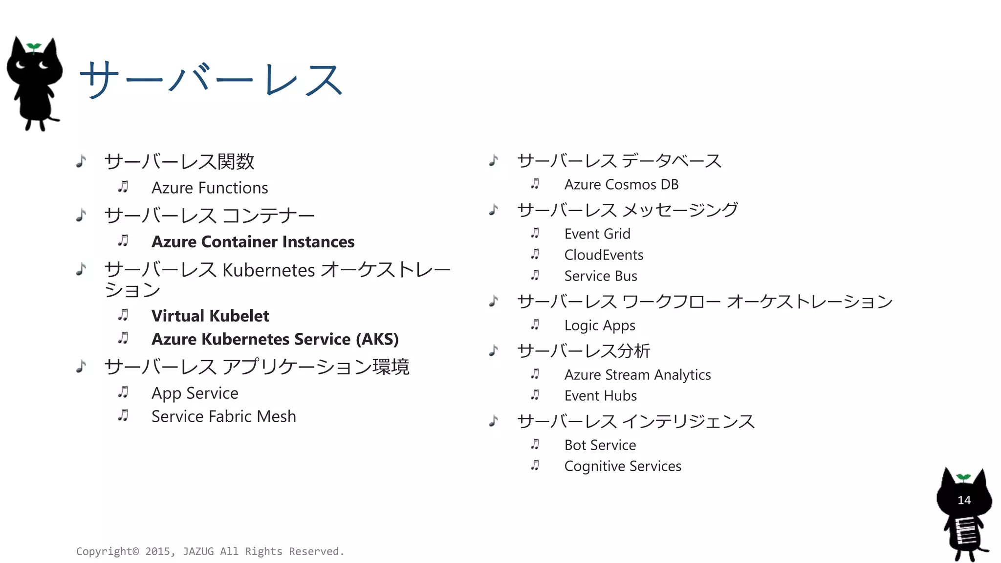 サーバーレス
サーバーレス関数
Azure Functions
サーバーレス コンテナー
Azure Container Instances
サーバーレス Kubernetes オーケストレー
ション
Virtual Kubelet
Azure Kubernetes Service (AKS)
サーバーレス アプリケーション環境
App Service
Service Fabric Mesh
Copyright© 2015, JAZUG All Rights Reserved.
14
サーバーレス データベース
Azure Cosmos DB
サーバーレス メッセージング
Event Grid
CloudEvents
Service Bus
サーバーレス ワークフロー オーケストレーション
Logic Apps
サーバーレス分析
Azure Stream Analytics
Event Hubs
サーバーレス インテリジェンス
Bot Service
Cognitive Services
 