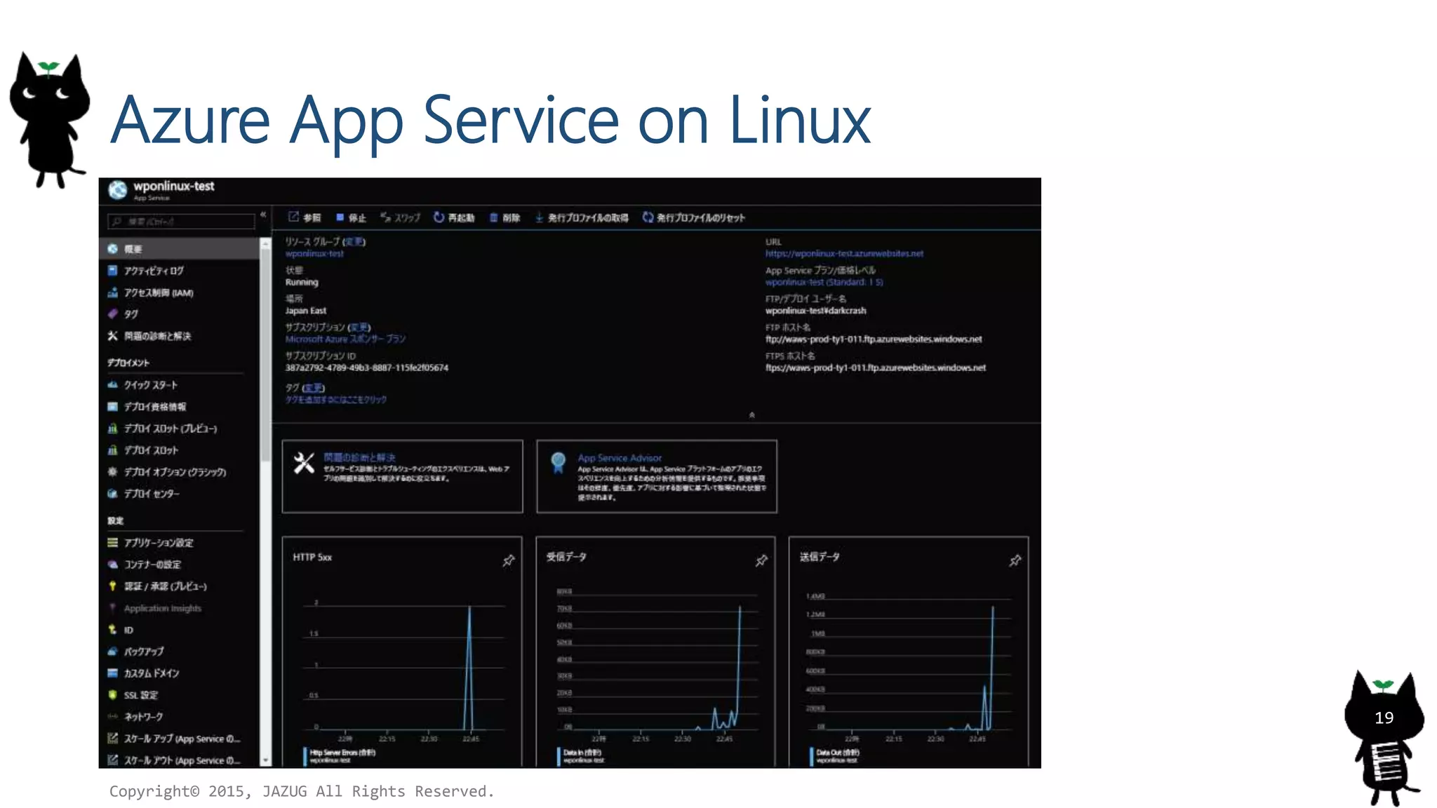 Azure App Service on Linux
Copyright© 2015, JAZUG All Rights Reserved.
19
 