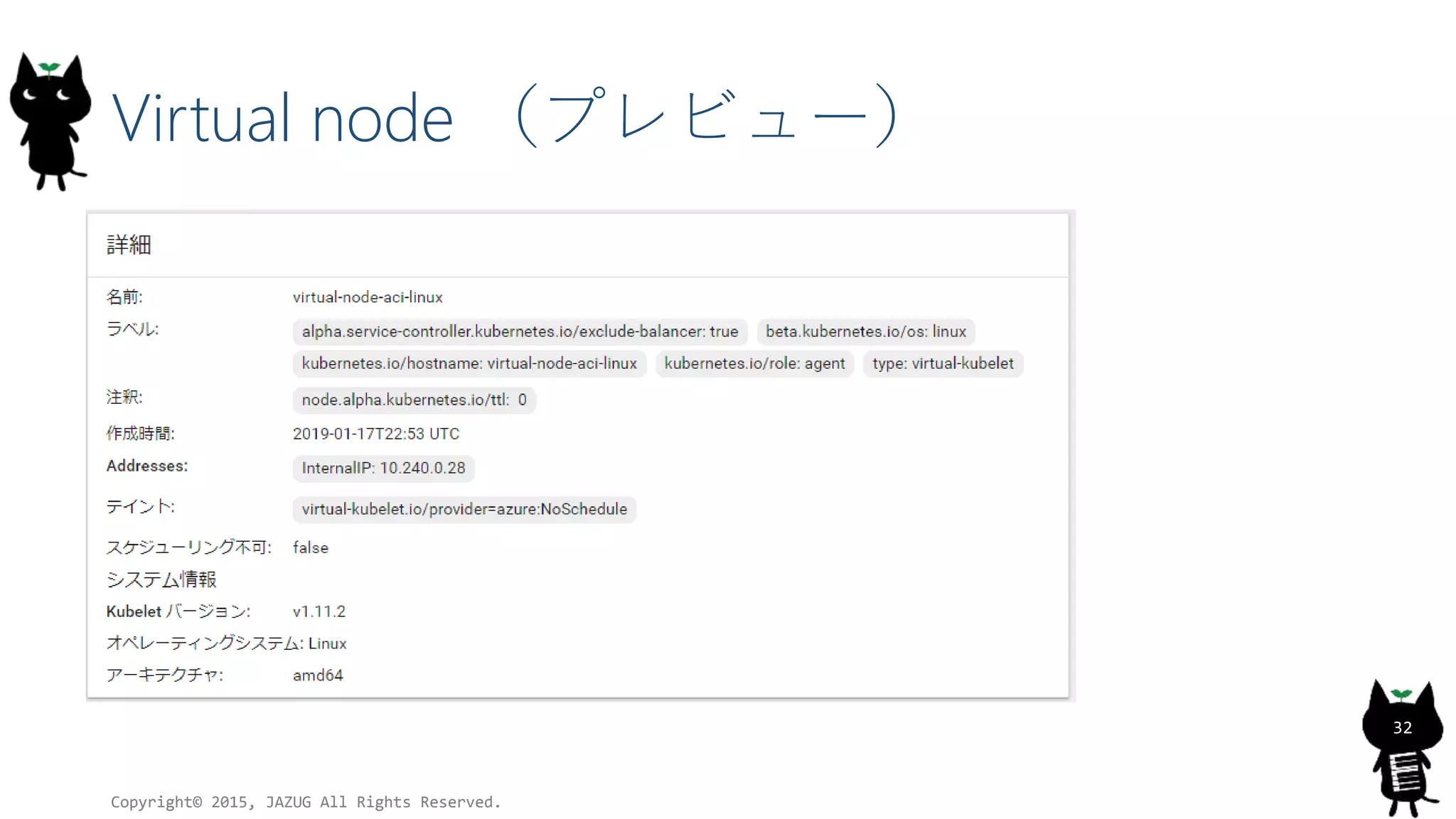 Virtual node （プレビュー）
Copyright© 2015, JAZUG All Rights Reserved.
32
 