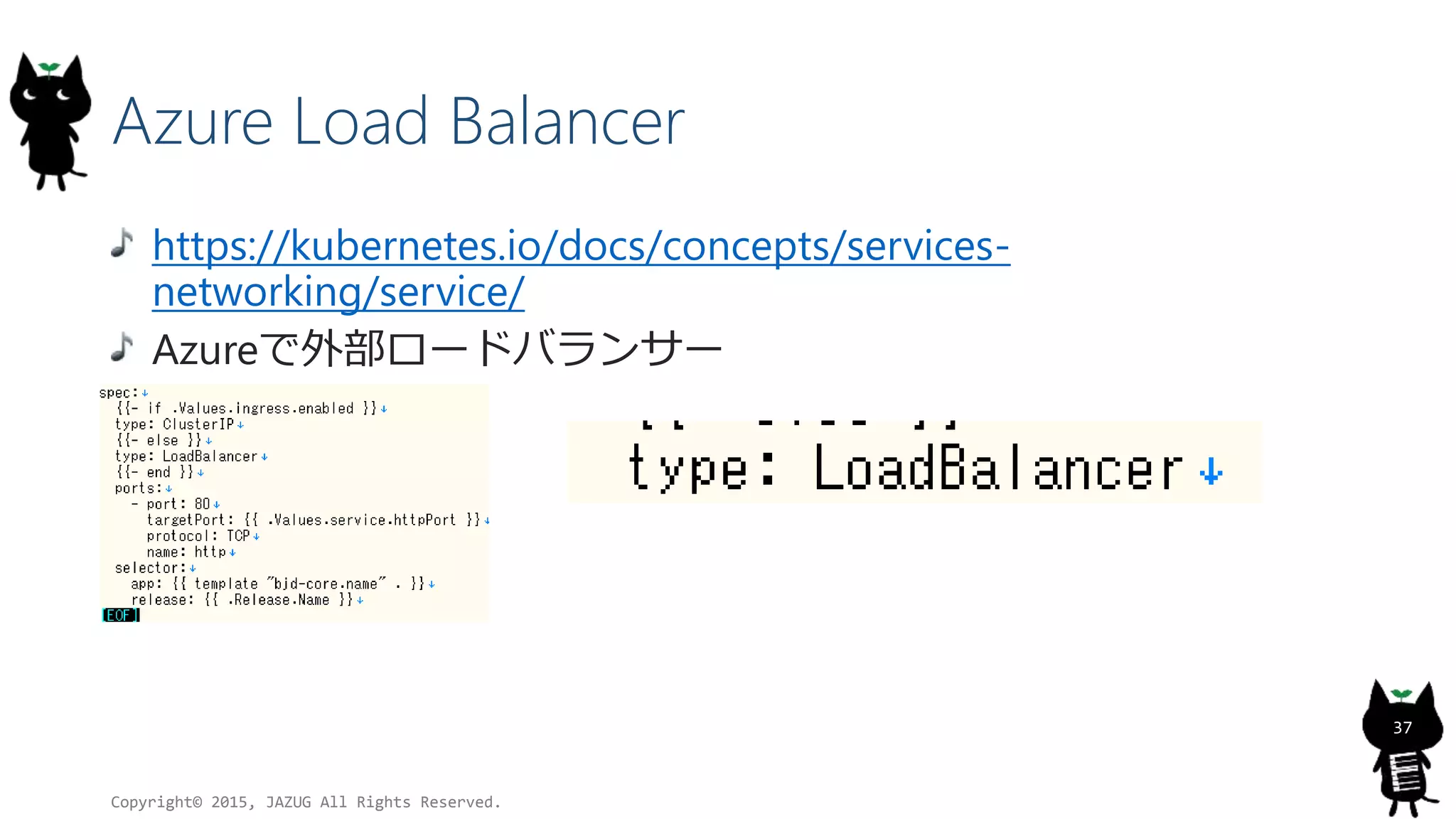 Azure Load Balancer
https://kubernetes.io/docs/concepts/services-
networking/service/
Azureで外部ロードバランサー
Copyright© 2015, JAZUG All Rights Reserved.
37
 