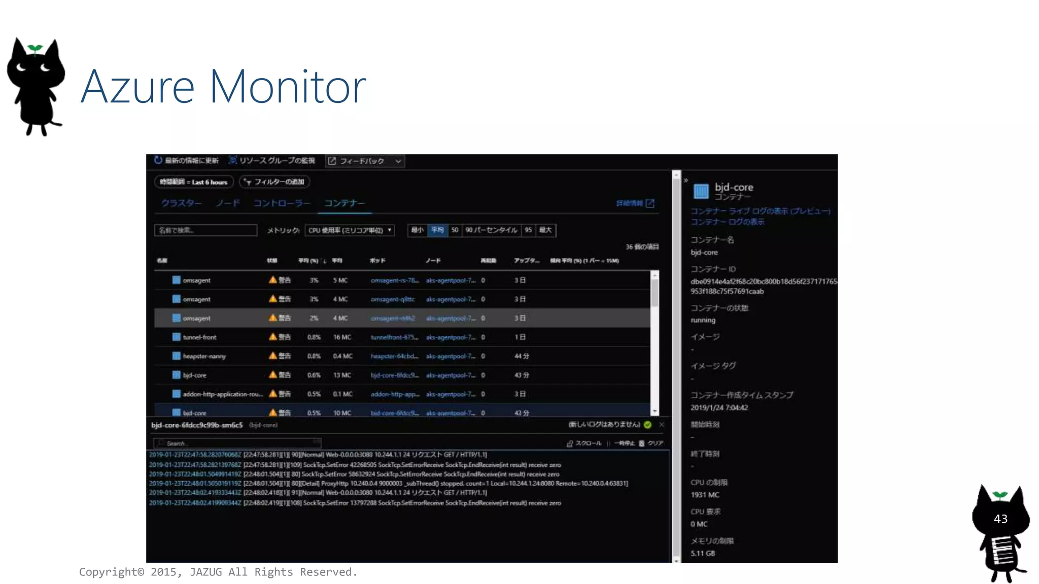 Azure Monitor
Copyright© 2015, JAZUG All Rights Reserved.
43
 
