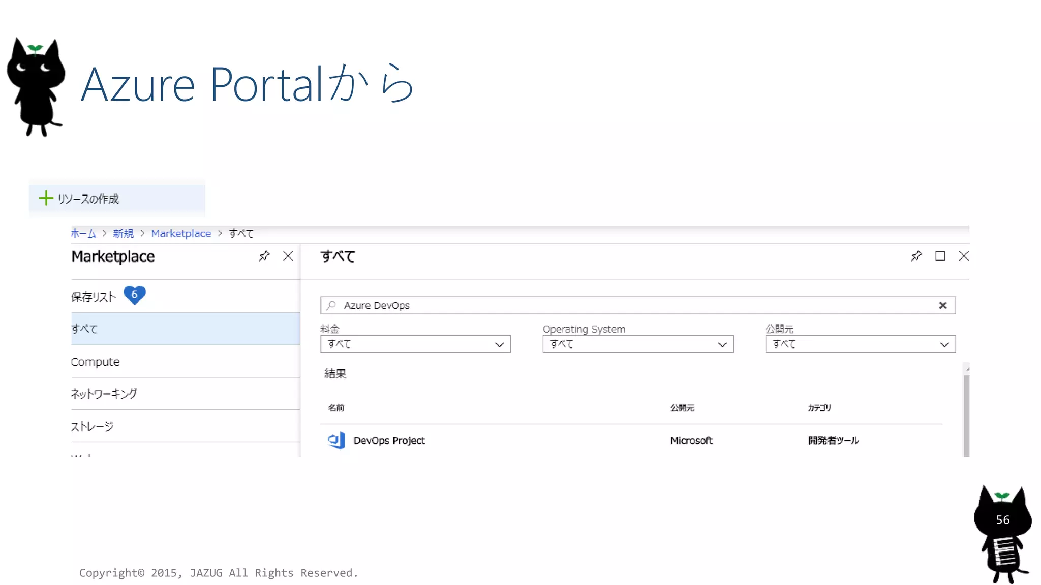 Azure Portalから
Copyright© 2015, JAZUG All Rights Reserved.
56
 