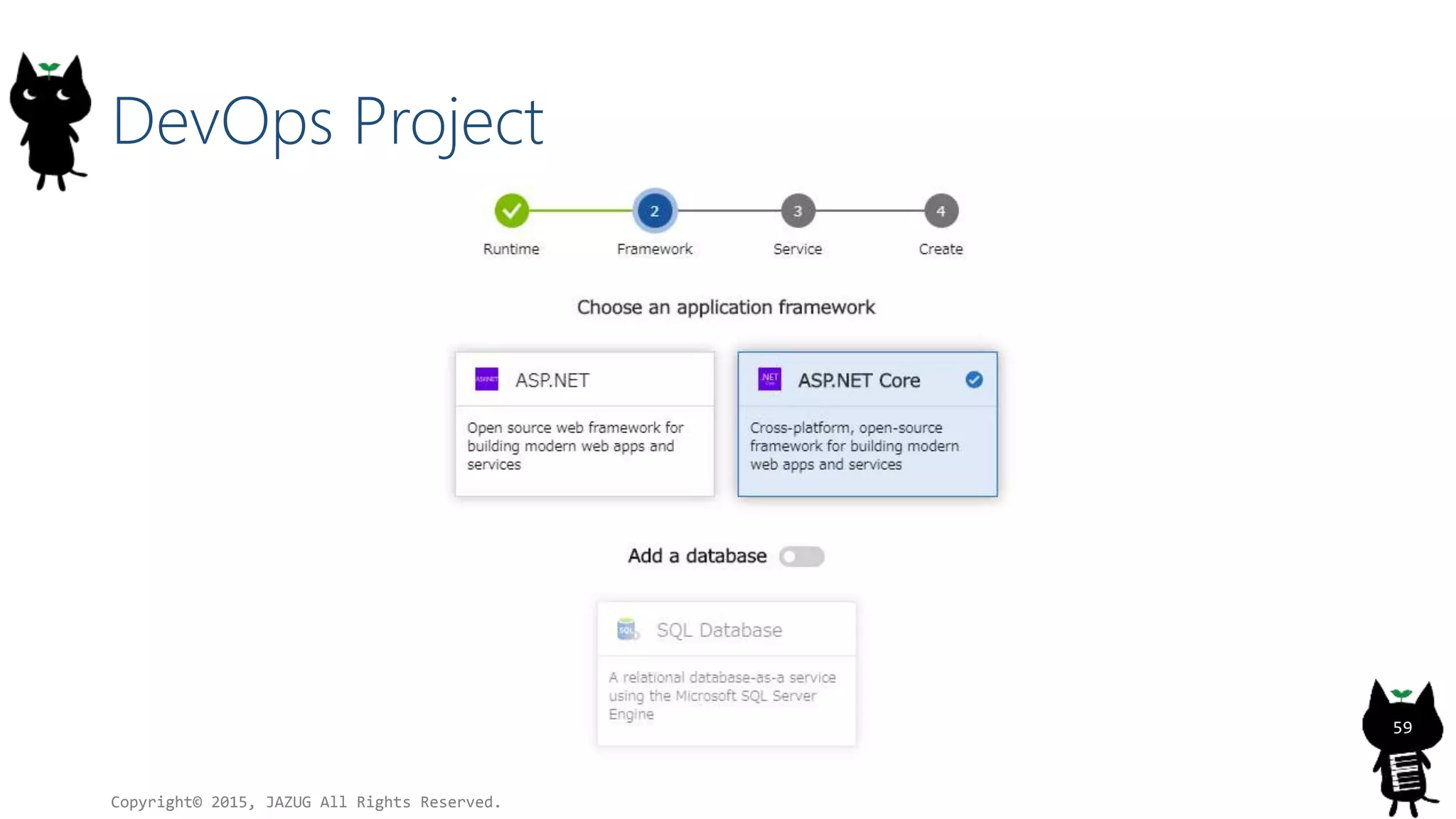 DevOps Project
Copyright© 2015, JAZUG All Rights Reserved.
59
 