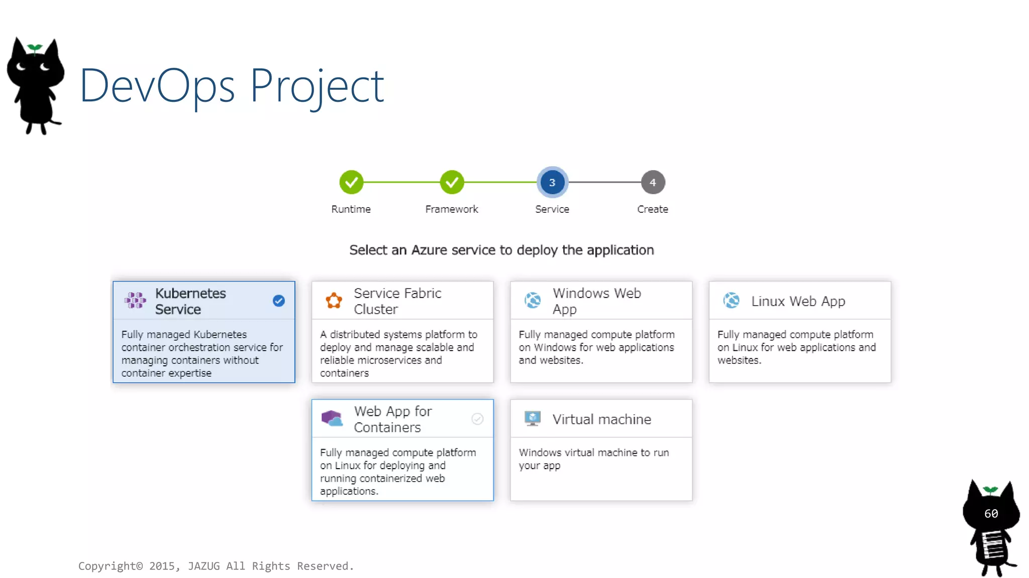 DevOps Project
Copyright© 2015, JAZUG All Rights Reserved.
60
 
