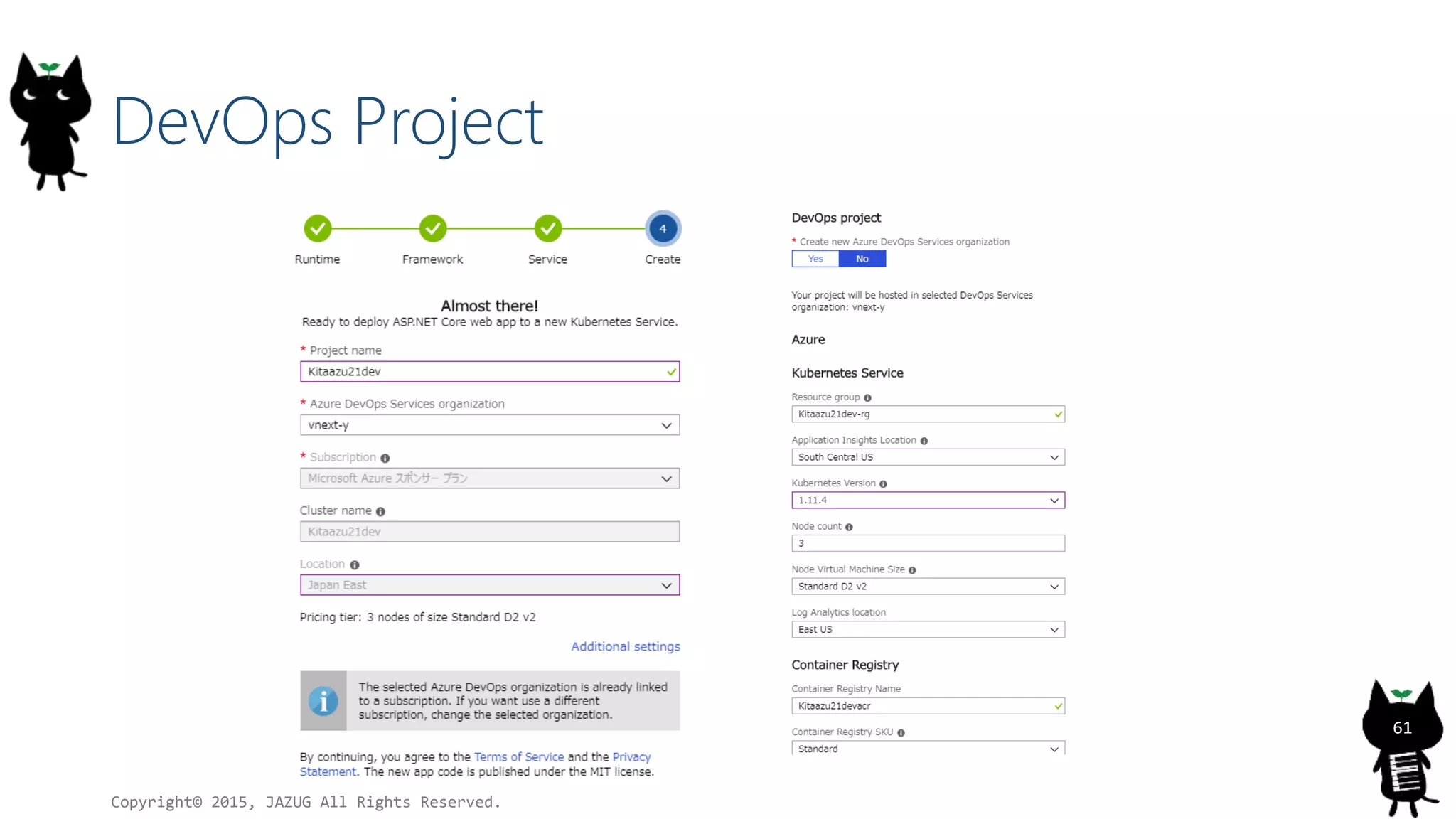 DevOps Project
Copyright© 2015, JAZUG All Rights Reserved.
61
 