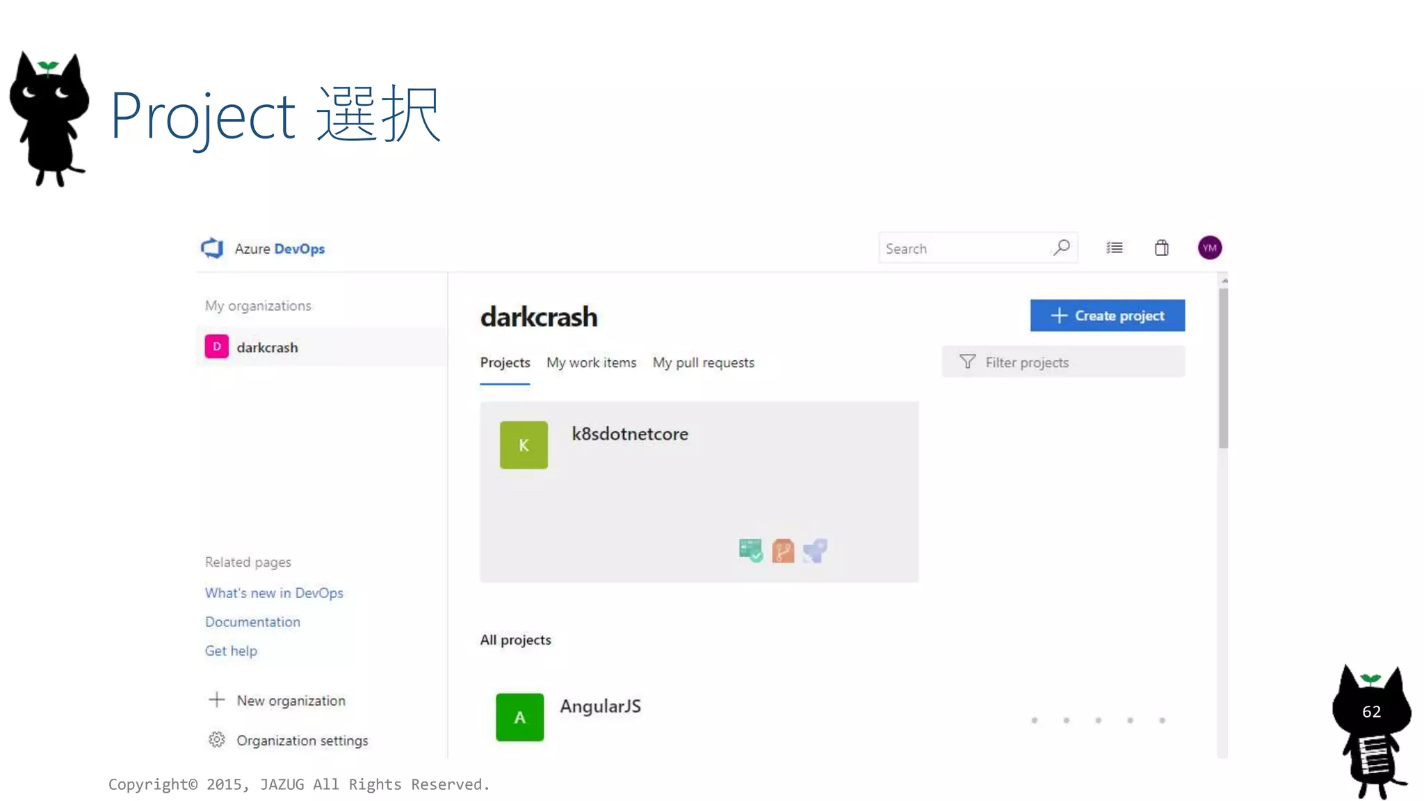 Project 選択
Copyright© 2015, JAZUG All Rights Reserved.
62
 