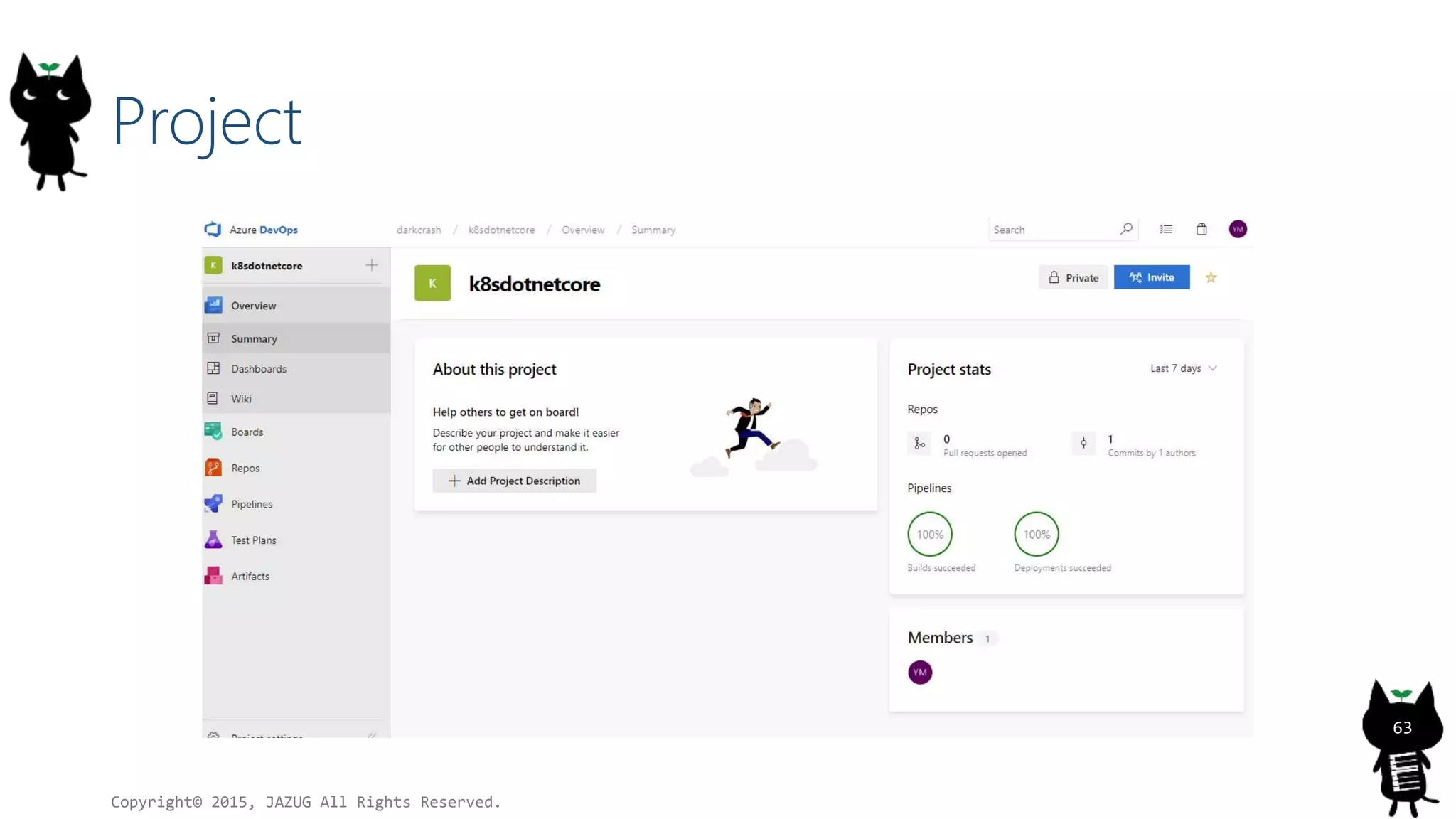 Project
Copyright© 2015, JAZUG All Rights Reserved.
63
 