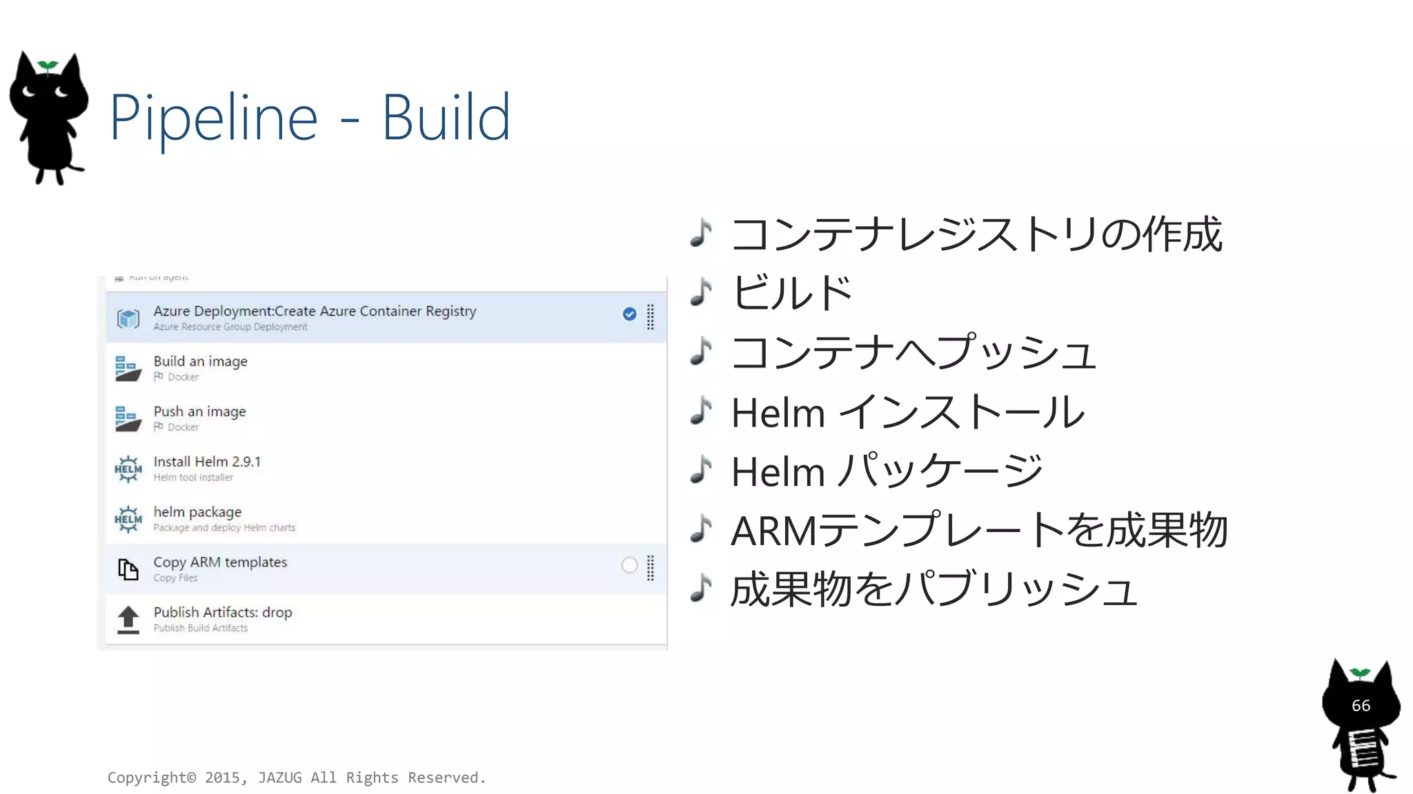 Pipeline - Build
Copyright© 2015, JAZUG All Rights Reserved.
66
コンテナレジストリの作成
ビルド
コンテナへプッシュ
Helm インストール
Helm パッケージ
ARMテンプレートを成果物
成果物をパブリッシュ
 