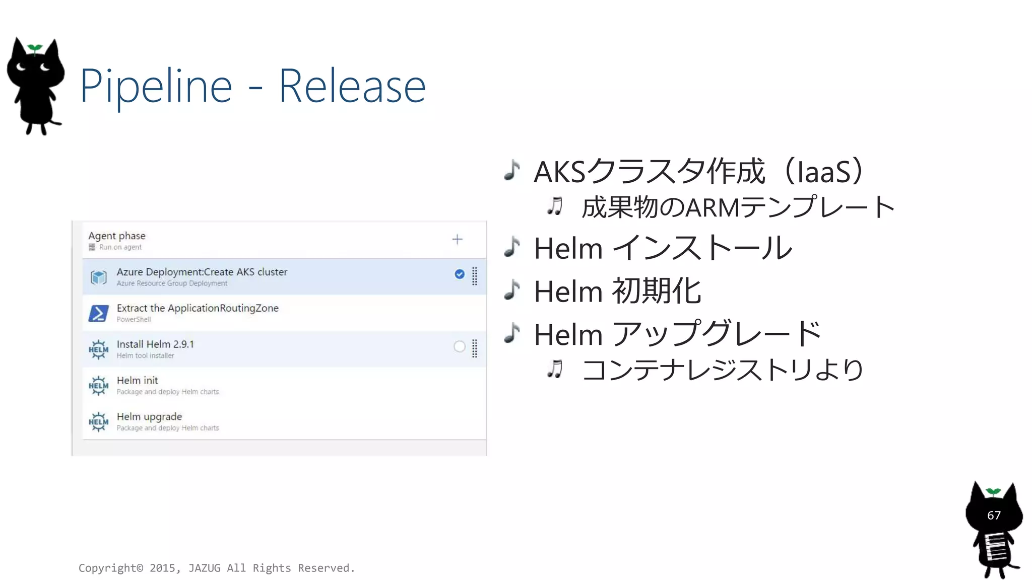 Pipeline - Release
Copyright© 2015, JAZUG All Rights Reserved.
67
AKSクラスタ作成（IaaS）
成果物のARMテンプレート
Helm インストール
Helm 初期化
Helm アップグレード
コンテナレジストリより
 