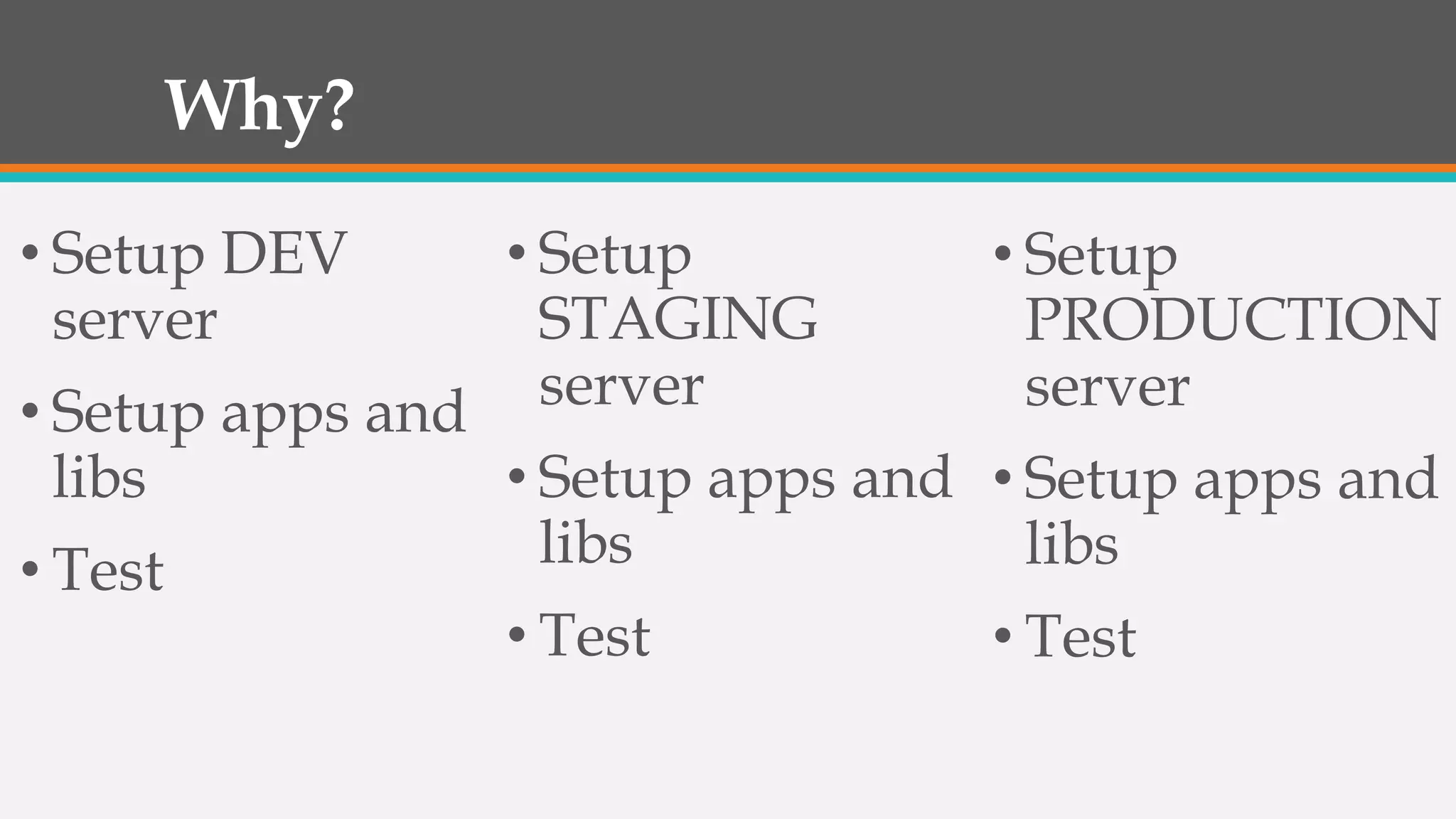 Why?
• Setup DEV
server
• Setup apps and
libs
• Test
• Setup
STAGING
server
• Setup apps and
libs
• Test
• Setup
PRODUCTION
server
• Setup apps and
libs
• Test
 