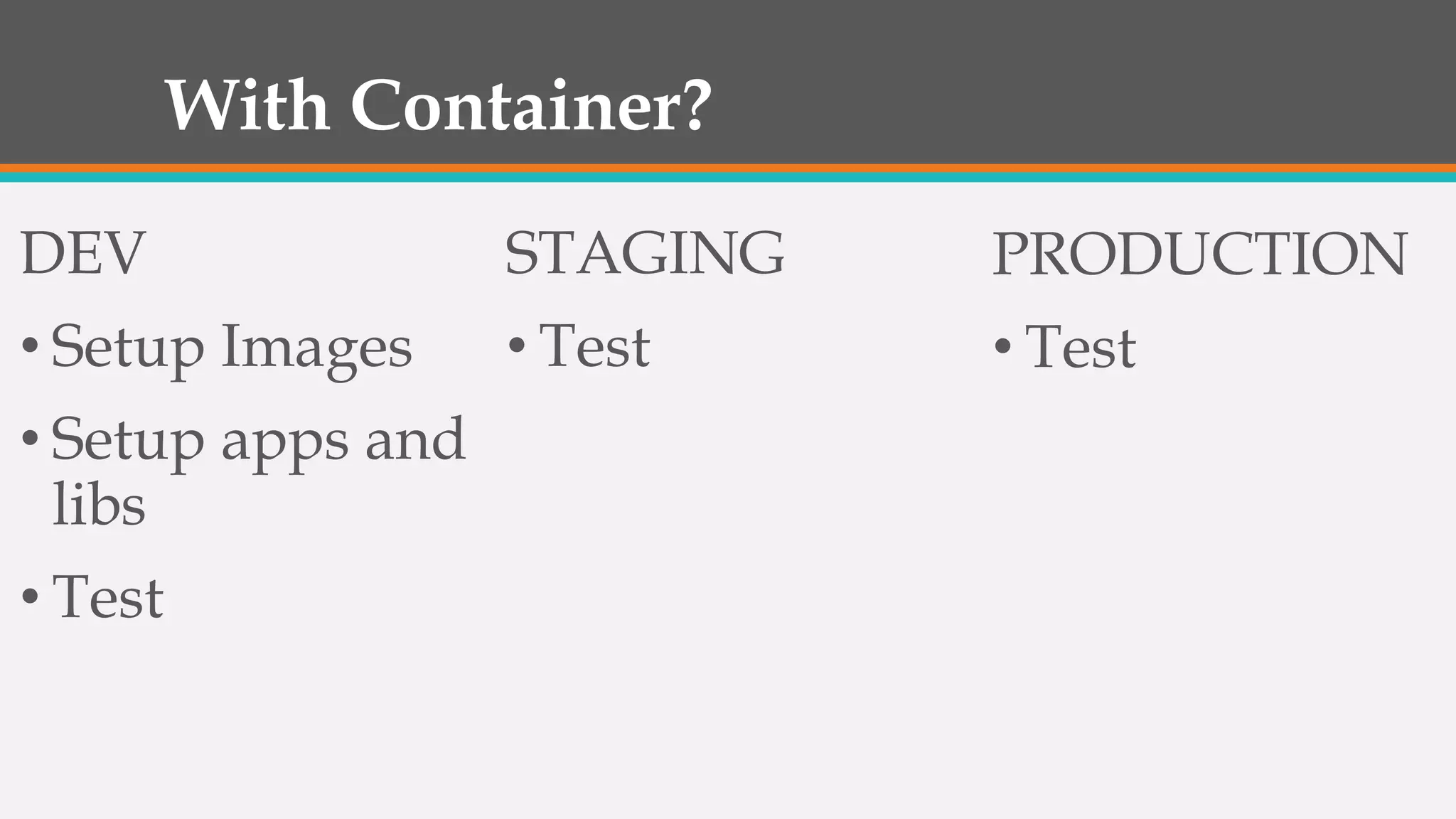 With Container?
DEV
• Setup Images
• Setup apps and
libs
• Test
STAGING
• Test
PRODUCTION
• Test
 
