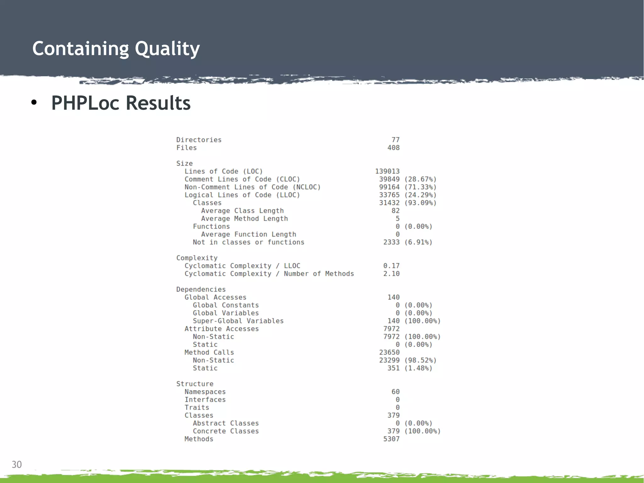 30
Containing Quality
●
PHPLoc Results
 
