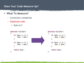 14
Does Your Code Measure Up?
●
What To Measure?
– Cyclomatic complexity
– Duplicate code
●
Rule of 3
 