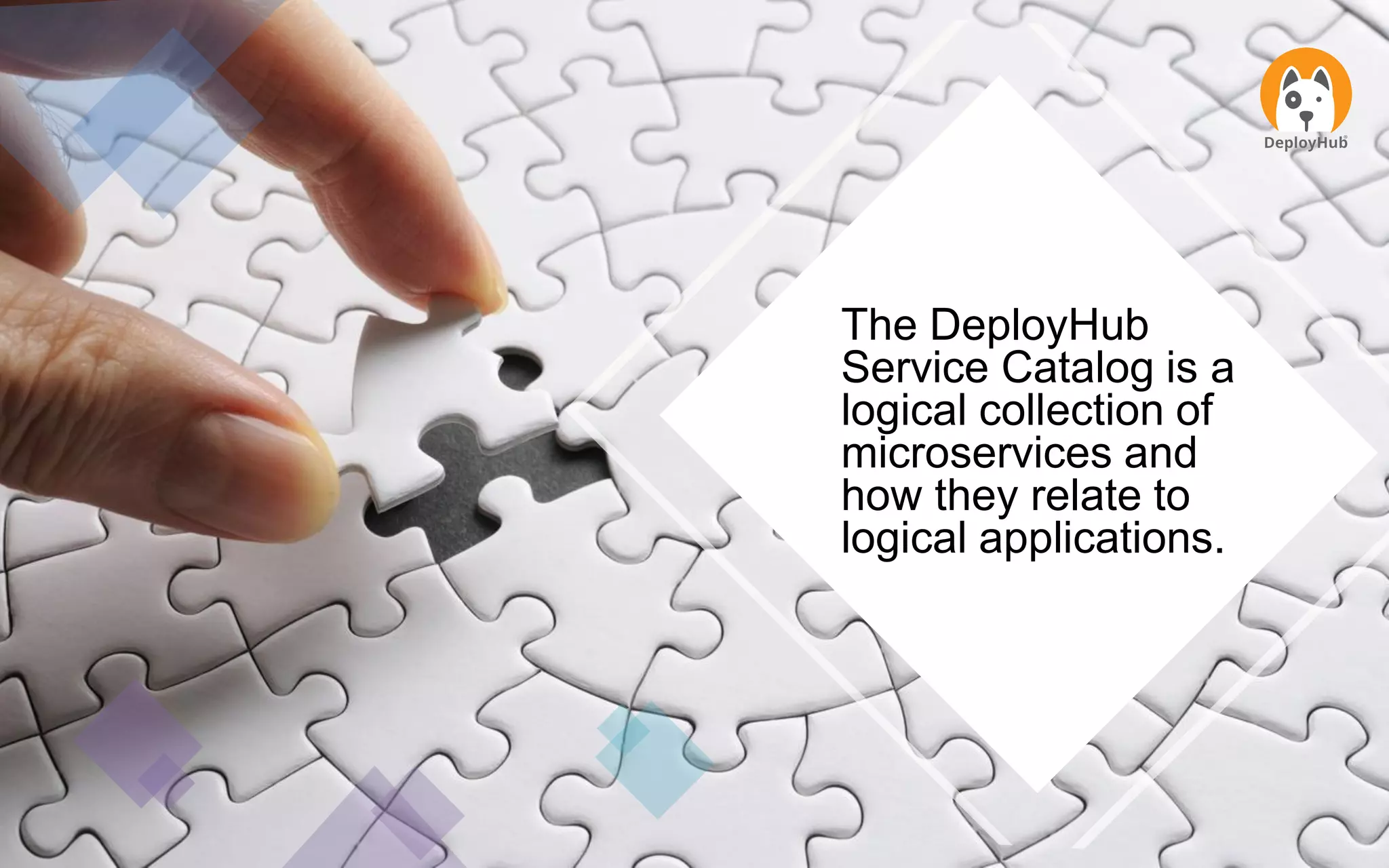 The DeployHub
Service Catalog is a
logical collection of
microservices and
how they relate to
logical applications.
 