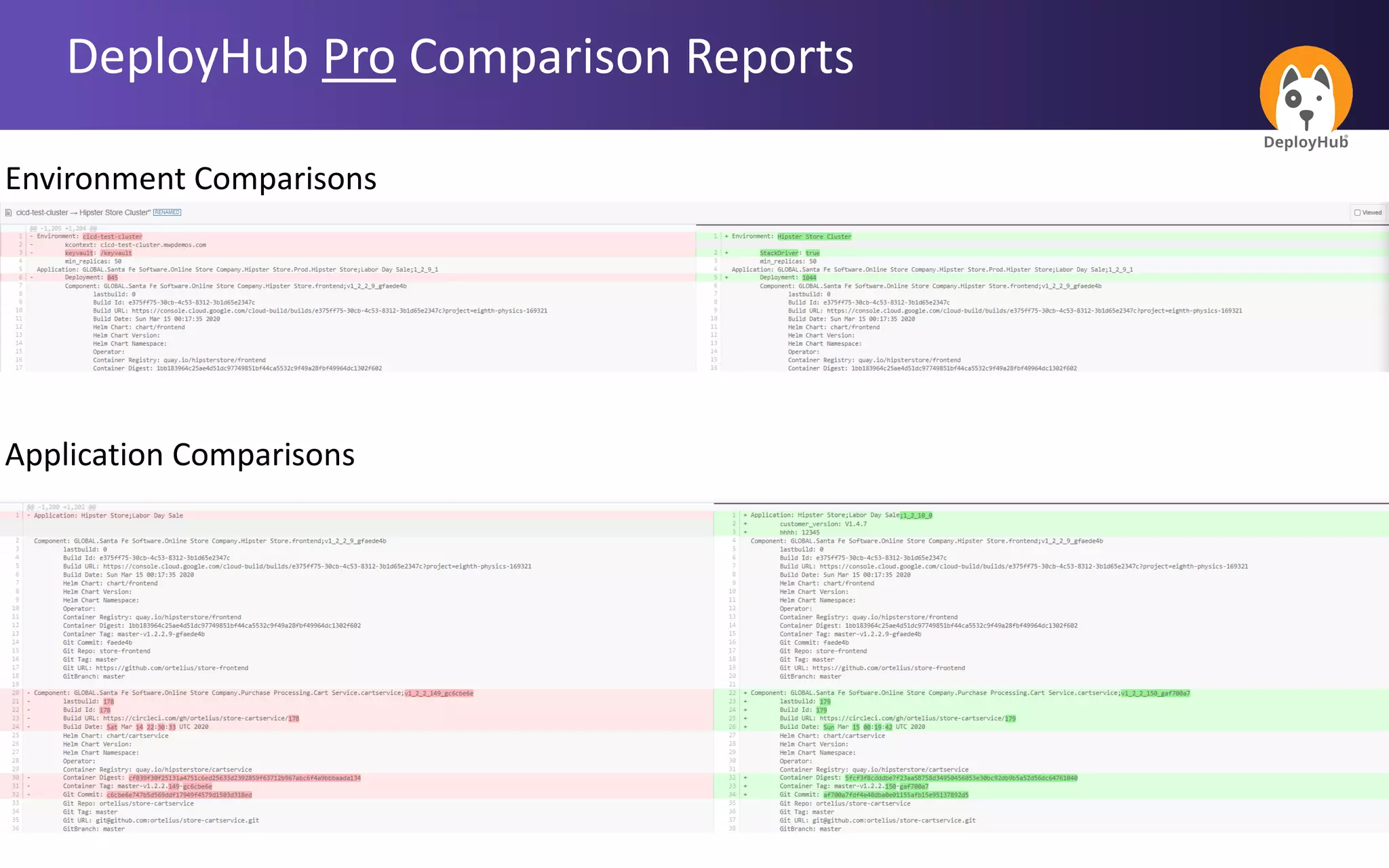 DeployHub Pro Comparison Reports
Environment Comparisons
Application Comparisons
 