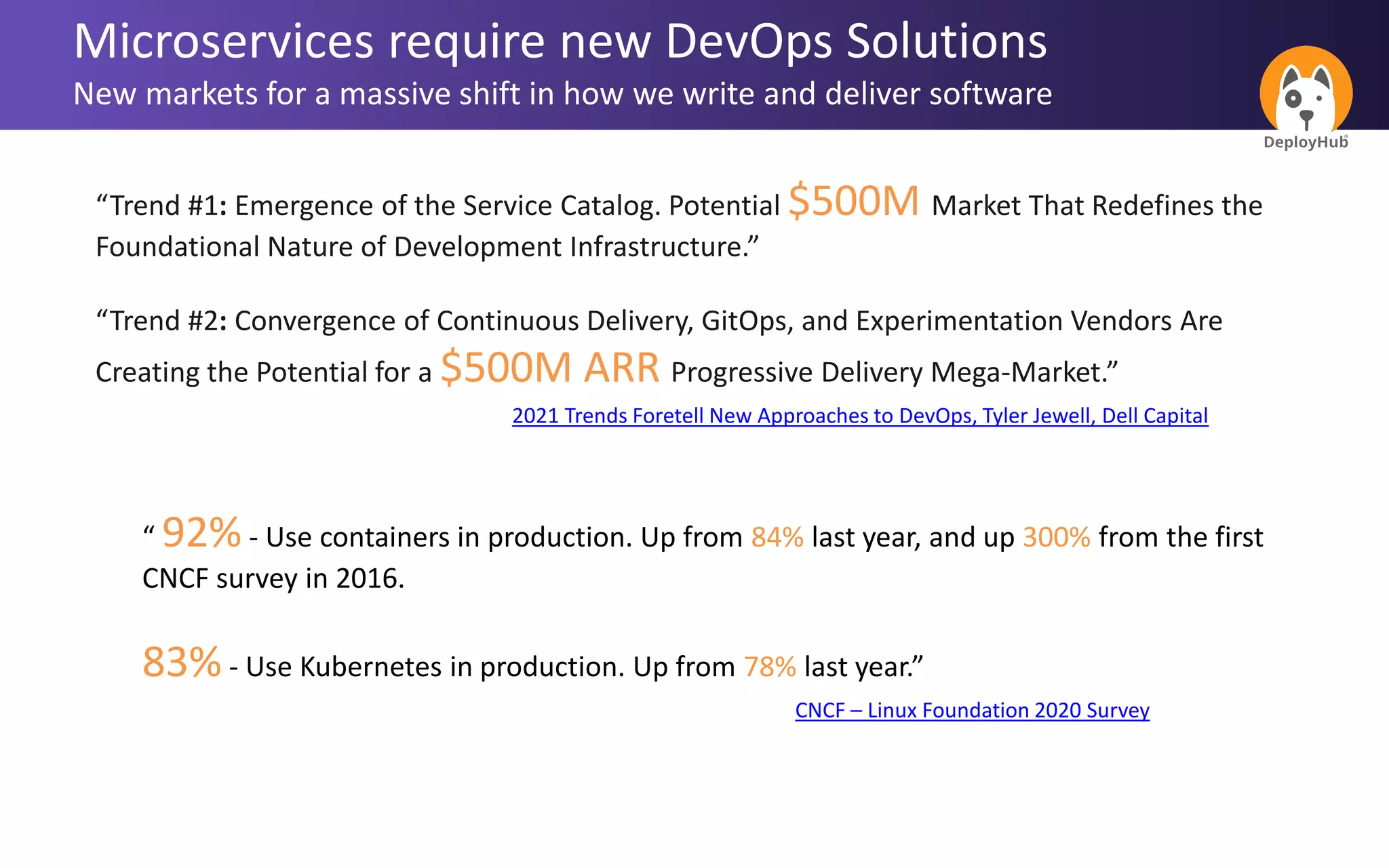Microservices require new DevOps Solutions
New markets for a massive shift in how we write and deliver software
“ 92% - Use containers in production. Up from 84% last year, and up 300% from the first
CNCF survey in 2016.
83% - Use Kubernetes in production. Up from 78% last year.”
CNCF – Linux Foundation 2020 Survey
“Trend #1: Emergence of the Service Catalog. Potential $500M Market That Redefines the
Foundational Nature of Development Infrastructure.”
“Trend #2: Convergence of Continuous Delivery, GitOps, and Experimentation Vendors Are
Creating the Potential for a $500M ARR Progressive Delivery Mega-Market.”
2021 Trends Foretell New Approaches to DevOps, Tyler Jewell, Dell Capital
 