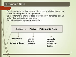 14
Patrimonio Neto
Es el conjunto de los bienes, derechos y obligaciones que
posee una empresa o una persona .
Es la diferencia entre el total de bienes y derechos por un
lado y las obligaciones por otro.
Se define con la siguiente ecuación:
Activo = Pasivo + Patrimonio Neto
Lo que tiene
+
Lo que le deben
Lo que
debe a
terceros
Lo que la
empresa
debe a sus
dueños
 