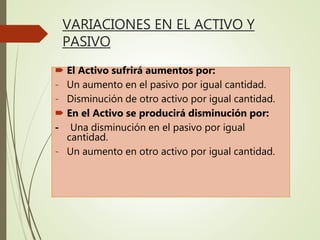 VARIACIONES EN EL ACTIVO Y
PASIVO
 El Activo sufrirá aumentos por:
- Un aumento en el pasivo por igual cantidad.
- Disminución de otro activo por igual cantidad.
 En el Activo se producirá disminución por:
- Una disminución en el pasivo por igual
cantidad.
- Un aumento en otro activo por igual cantidad.
 