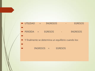  UTILIDAD = INGRESOS - EGRESOS

 PERDIDA = EGRESOS - INGRESOS

 Y finalmente se determina un equilibrio cuando los:

 INGRESOS = EGRESOS
 