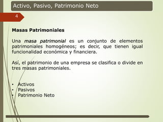 4
Activo, Pasivo, Patrimonio Neto
Masas Patrimoniales
Una masa patrimonial es un conjunto de elementos
patrimoniales homogéneos; es decir, que tienen igual
funcionalidad económica y financiera.
Así, el patrimonio de una empresa se clasifica o divide en
tres masas patrimoniales.
• Activos
• Pasivos
• Patrimonio Neto
 