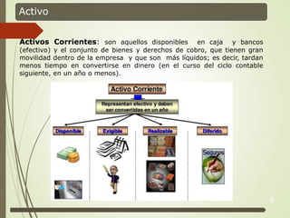 9
Activo
Activos Corrientes: son aquellos disponibles en caja y bancos
(efectivo) y el conjunto de bienes y derechos de cobro, que tienen gran
movilidad dentro de la empresa y que son más líquidos; es decir, tardan
menos tiempo en convertirse en dinero (en el curso del ciclo contable
siguiente, en un año o menos).
 