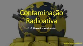 Contaminação
Radioativa
Prof. Alexandre Nascimento
Apostila Tableau pág 02 e 03
 