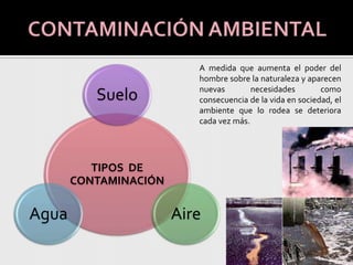 Generación y propagación de enfermedades en los seres vivos.
