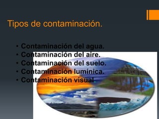 Tipos de contaminación.

  •   Contaminación del agua.
  •   Contaminación del aire.
  •   Contaminación del suelo.
  •   Contaminación lumínica.
  •   Contaminación visual.
 