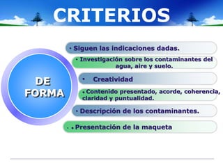 CRITERIOS
• Investigación sobre los contaminantes del
agua, aire y suelo.
• Creatividad
• Contenido presentado, acorde, coherencia,
claridad y puntualidad.
• Descripción de los contaminantes.
• • Presentación de la maqueta
DE
FORMA
• Siguen las indicaciones dadas.
 