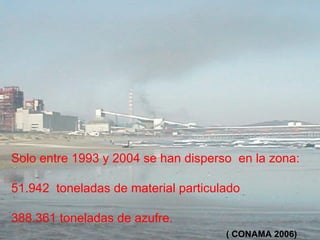 Solo entre 1993 y 2004 se han disperso  en la zona:  51.942  toneladas de material particulado 388.361 toneladas de azufre.    ( CONAMA 2006) 