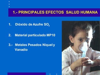 Dióxido de Azufre SO 2 2.  Material particulado MP10 3.-  Metales Pesados Níquel y Vanadio 1.- PRINCIPALES EFECTOS  SALUD HUMANA 