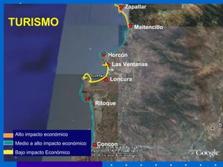TURISMO Maitencillo Zapallar Ritoque Loncura Las Ventanas Concon Horcón Alto impacto económico  Medio a alto impacto económico Bajo impacto Económico 
