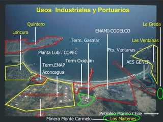 Usos  Industriales y Portuarios Quintero Las Ventanas La Greda Los Maitenes Loncura Planta Lubr. COPEC Term.ENAP  Aconcagua Term Oxiquim Term. Gasmar AES GENER ENAMI-CODELCO Pto. Ventanas P. Polimeros Oxiquim Petroleo Marino Chile Minera Monte Carmelo 