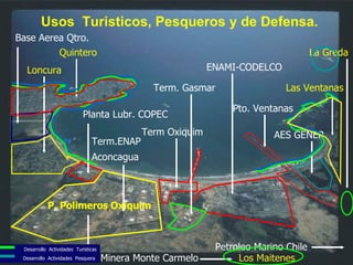 Usos  Turisticos, Pesqueros y de Defensa. Quintero Las Ventanas La Greda Los Maitenes Loncura Planta Lubr. COPEC Term.ENAP  Aconcagua Term Oxiquim Term. Gasmar AES GENER ENAMI-CODELCO Pto. Ventanas P. Polimeros Oxiquim Petroleo Marino Chile Minera Monte Carmelo Base Aerea Qtro. Desarrollo  Actividades  Turisticas Desarrollo  Actividades  Pesquera  
