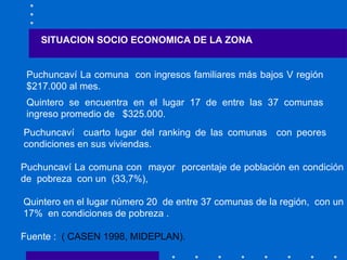 SITUACION SOCIO ECONOMICA DE LA ZONA   Puchuncaví La comuna  con ingresos familiares más bajos V región $217.000 al mes.  Quintero se encuentra en el lugar 17 de entre las 37 comunas ingreso promedio de  $325.000.   Puchuncaví  cuarto lugar del ranking de las comunas  con peores condiciones en sus viviendas. Puchuncaví La comuna con  mayor  porcentaje de población en condición de  pobreza  con un  (33,7%),  Quintero en el lugar número 20  de entre 37 comunas de la región,  con un  17%  en condiciones de pobreza . Fuente :  ( CASEN 1998, MIDEPLAN).   