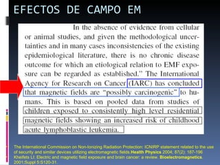 EFECTOS DE CAMPO EM The International Commission on Non-Ionizing Radiation Protection: ICNIRP statement related to the use of security and similar devices utilizing electromagnetic fields. Health Physics  2004; 87(2): 187-196 Kheifets LI: Electric and magnetic field exposure and brain cancer: a review.  Bioelectromagnetics . 2001;Suppl 5:S120-31. 