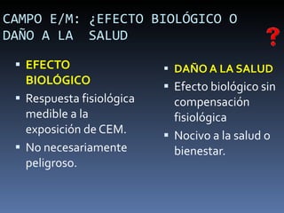CAMPO E/M: ¿EFECTO BIOLÓGICO O DAÑO A LA  SALUD EFECTO BIOLÓGICO   Respuesta fisiológica medible a la exposición de CEM.  No necesariamente peligroso. DAÑO A LA SALUD   Efecto biológico sin compensación fisiológica  Nocivo a la salud o bienestar. 