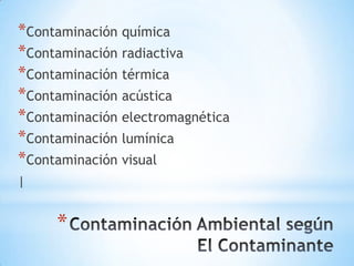 *Contaminación química
*Contaminación radiactiva
*Contaminación térmica
*Contaminación acústica
*Contaminación electromagnética
*Contaminación lumínica
*Contaminación visual
|


     *
 