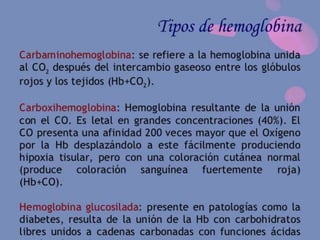 Contaminación ambiental1