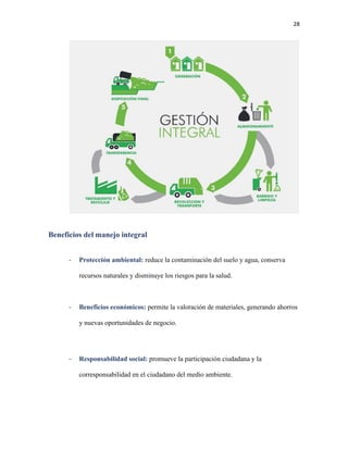 Contaminación ambiental causada por el mal manejo de basuras y residuos ...