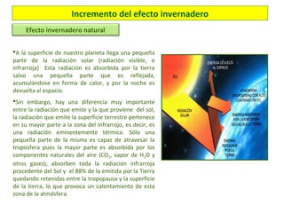 Incremento del efecto invernadero
A la superficie de nuestro planeta llega una pequeña
parte de la radiación solar (radiación visible, e
infrarroja) Esta radiación es absorbida por la tierra
salvo una pequeña parte que es reflejada,
acumulándose en forma de calor, y por la noche es
devuelta al espacio.
Sin embargo, hay una diferencia muy importante
entre la radiación que emite y la que proviene del sol,
la radiación que emite la superficie terrestre pertenece
en su mayor parte a la zona del infrarrojo, es decir, es
una radiación eminentemente térmica. Sólo una
pequeña parte de la misma es capaz de atravesar la
troposfera pues la mayor parte es absorbida por los
componentes naturales del aire (CO2, vapor de H2O y
otros gases), absorben toda la radiación infrarroja
procedente del Sol y el 88% de la emitida por la Tierra
quedando retenidas entre la tropopausa y la superficie
de la tierra, lo que provoca un calentamiento de esta
zona de la atmósfera.
Efecto invernadero natural
 