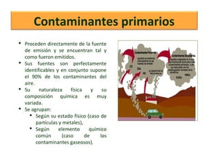 Contaminantes primarios
 Proceden directamente de la fuente
de emisión y se encuentran tal y
como fueron emitidos.
 Sus fuentes son perfectamente
identificables y en conjunto supone
el 90% de los contaminantes del
aire.
 Su naturaleza física y su
composición química es muy
variada.
 Se agrupan:
 Según su estado físico (caso de
partículas y metales),
 Según elemento químico
común (caso de los
contaminantes gaseosos).
 
