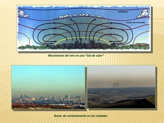 Boina de contaminación en las ciudades
Movimiento del aire en una “isla de calor”
 