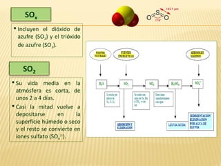  Incluyen el dióxido de
azufre (SO2) y el trióxido
de azufre (SO3).
 Su vida media en la
atmósfera es corta, de
unos 2 a 4 días.
 Casi la mitad vuelve a
depositarse en la
superficie húmedo o seco
y el resto se convierte en
iones sulfato (SO4
2-
).
 