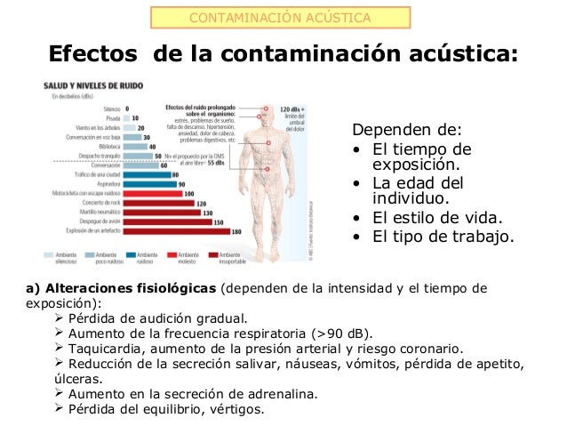 Para la reconstitución de las potencias de hombre