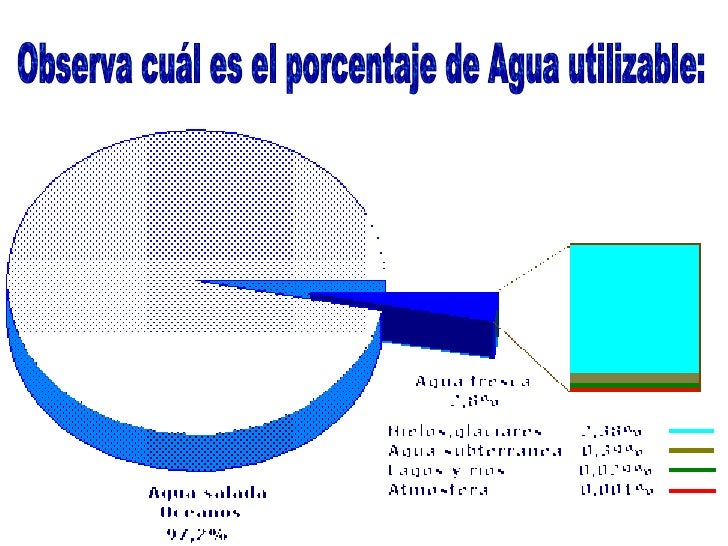 Cuanto Es El Aumento Gastronomico Argentina 2016 | a cuanto aumento la signacion vidal mayo 2016 aumento de Cuanto Es El Aumento Gastronomico Argentina 2016 | a cuanto aumento la signacion vidal mayo 2016 aumento de