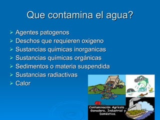 Que contamina el agua? Agentes patogenos Deschos que requieren oxigeno Sustancias quimicas inorganicas Sustancias químicas orgánicas  Sedimentos o materia suspendida  Sustancias radiactivas  Calor  