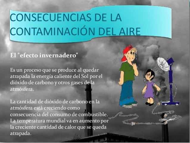 Contaminación del Aire