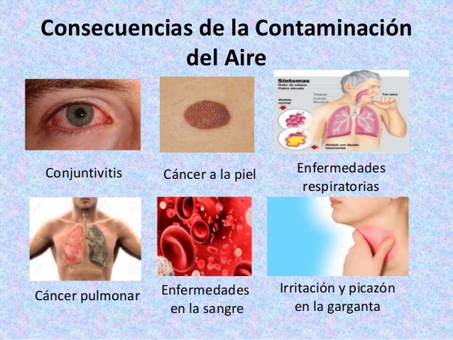 Contaminación del aire
